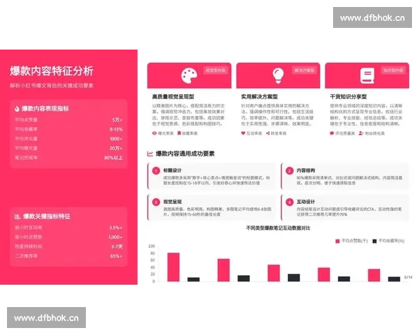 围绕运营自媒体账号核心意义探索内容创作新路径与增长策略思考法